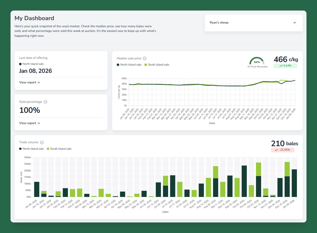 Pretty snap 2026 0 8 18 55